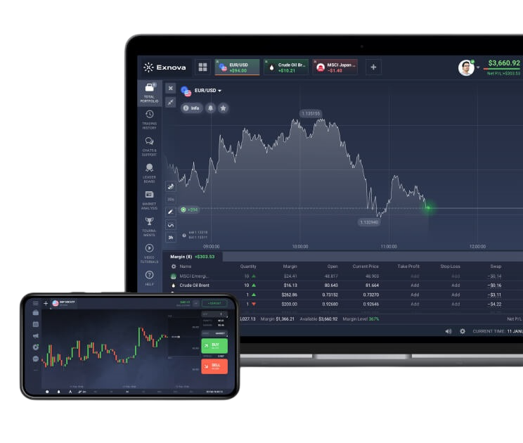 o que é a plataforma exnova, estratégias de trading exnova o que é a plataforma exnova, estratégias de trading exnova