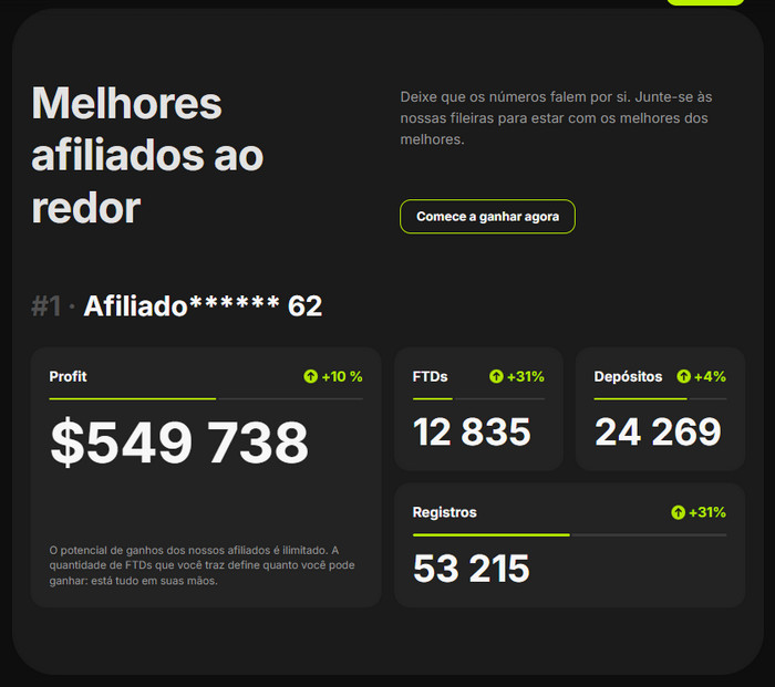 socio de exnova socio de exnova