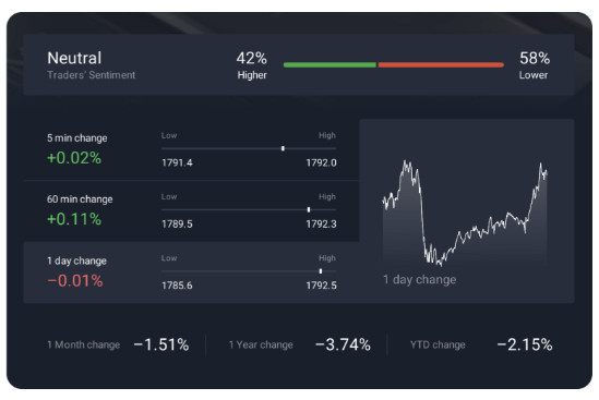 operar com robo na exnova operar com robo na exnova